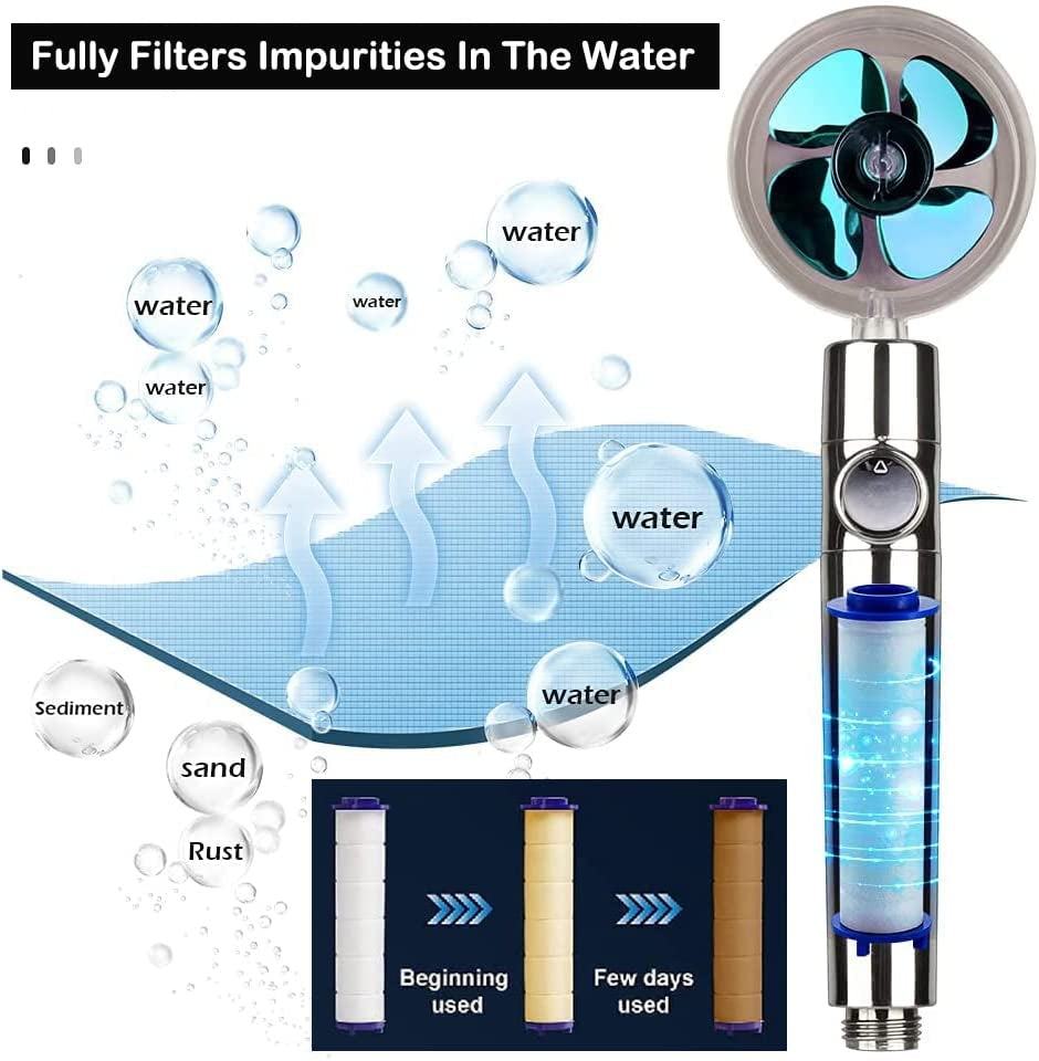 Shower Fresh ® Purified Water